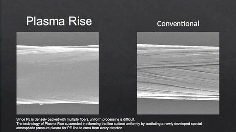 Sunline XPlasma Asegai Braided Line